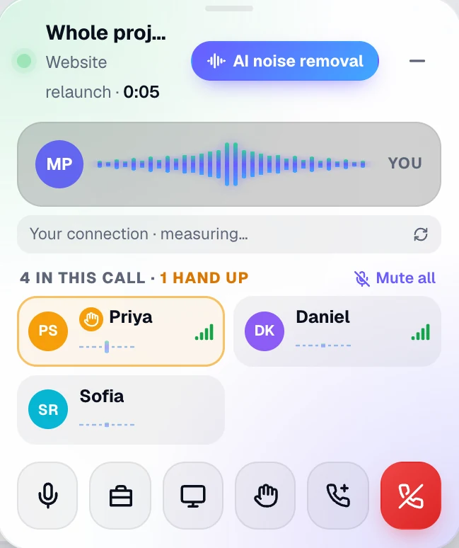 The call panel on its own, with four people in the call and one hand raised.